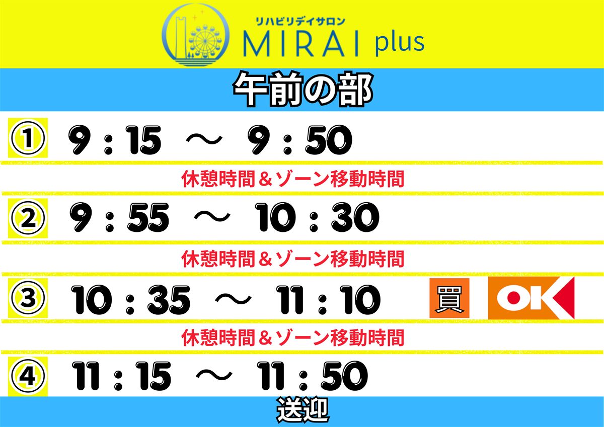 午前の部 タイムスケジュール