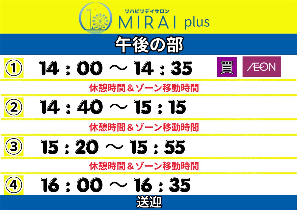 午後の部 タイムスケジュール